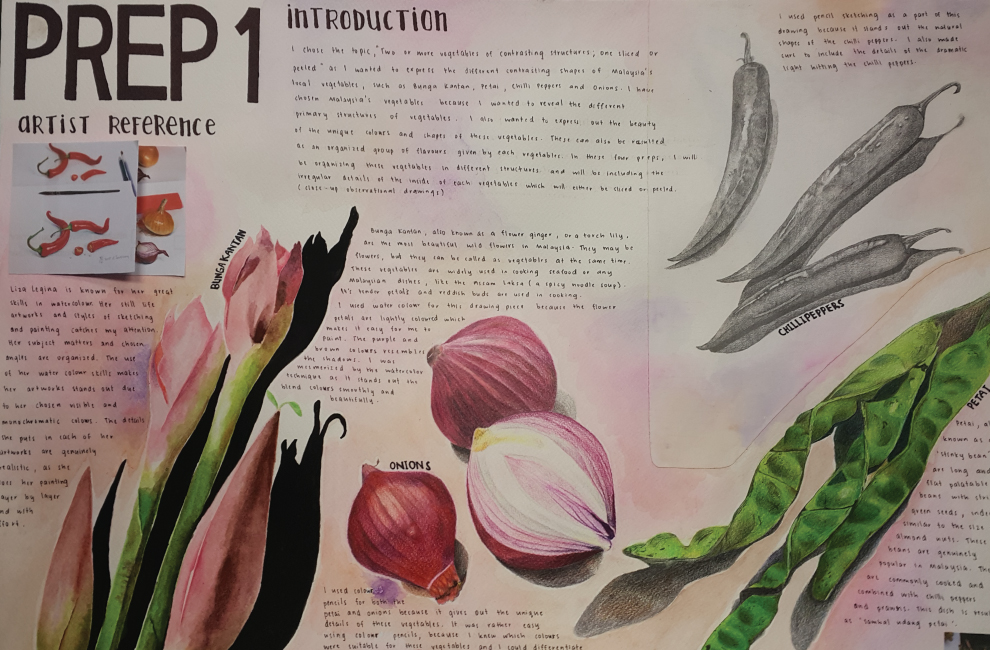 vegetable poster
